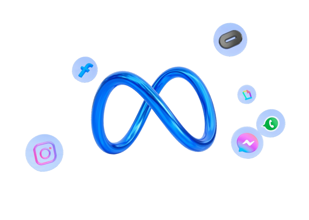 Meta Ads reklam kanalları olan Instagram, Facebook, WhatsApp ve Messenger’ı gösteren görsel.